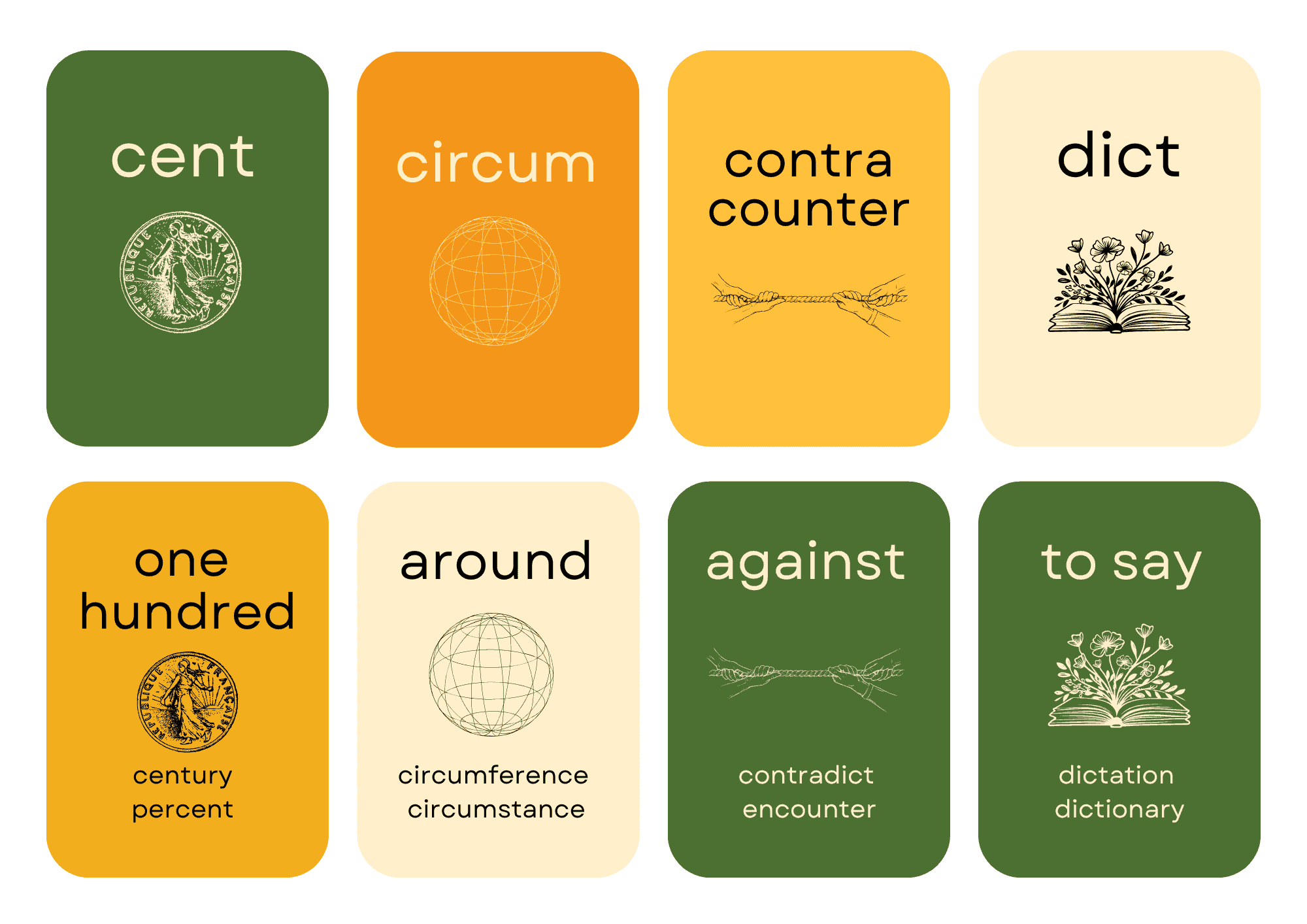 Latin Roots Lesson