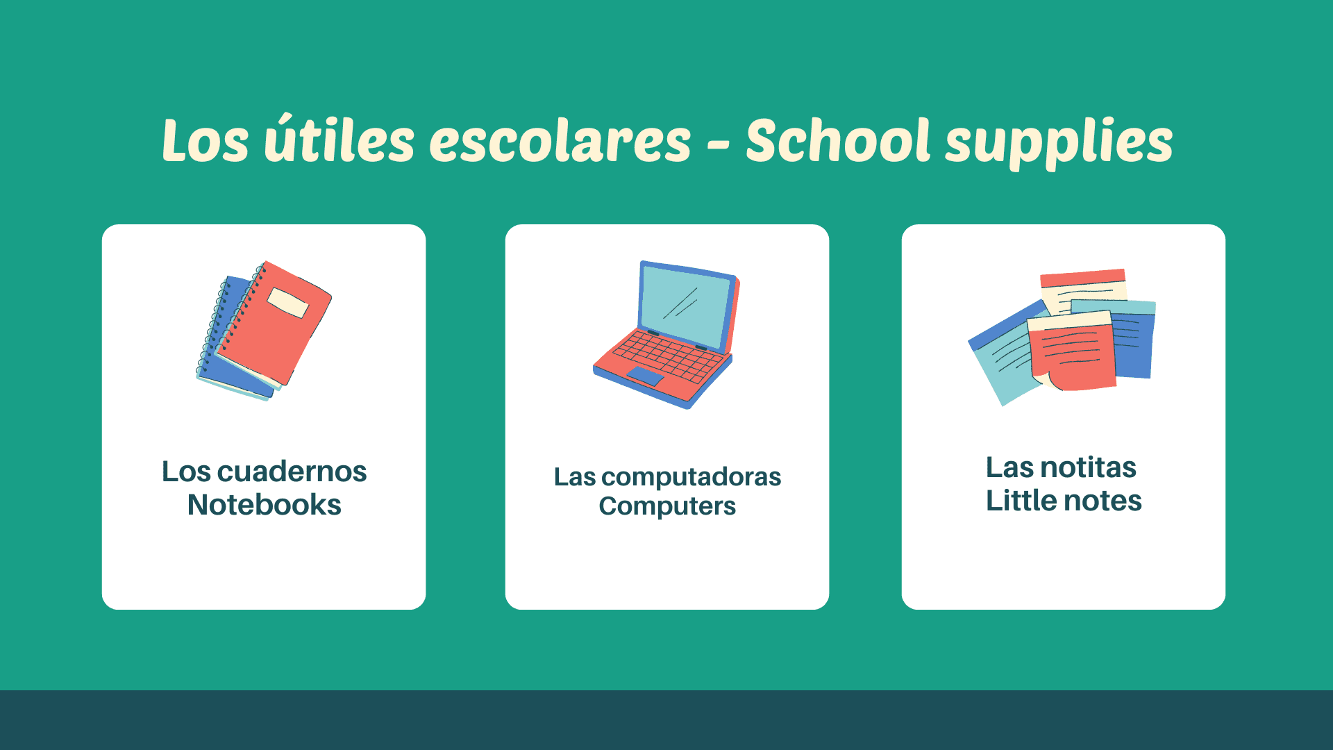 Spanish Lesson - La Escuela (School)